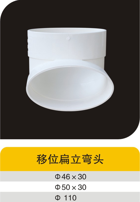 ��λ������ͷ