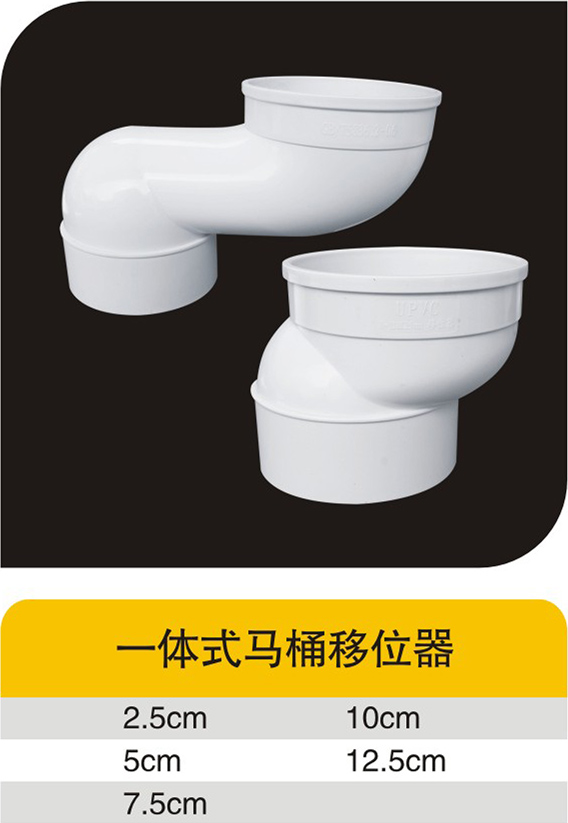 һ��ʽ��Ͱ��λ��