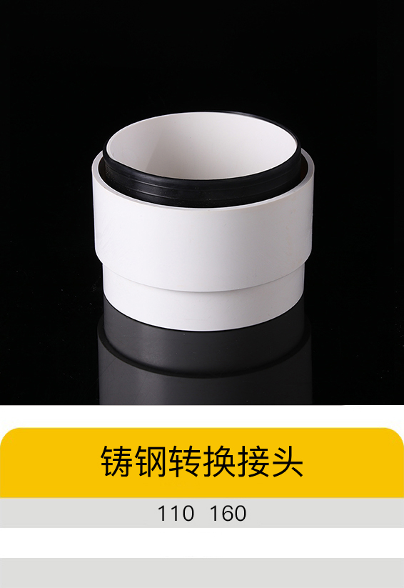 ����ת����ͷ-110X160